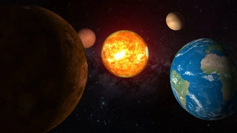 Cinematic Solar system planets and Sun Stock Footage 96818904