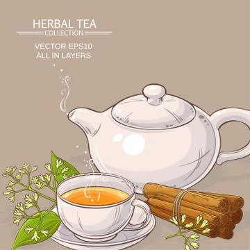 Cinnamon tea illustration Stock Illustration
