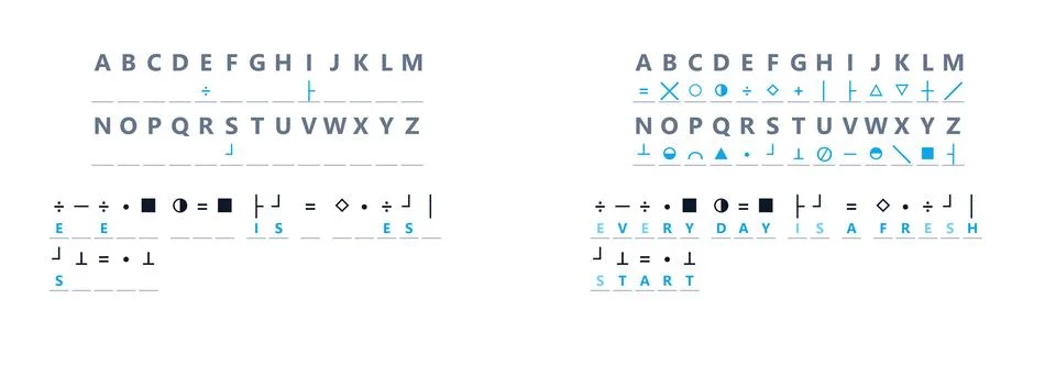 Cipher alphabet and decrypted message every day is a fresh start. Concept of  Stockillustratie