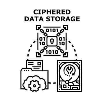 Ciphered data storage protecting digital information system Stockillustratie