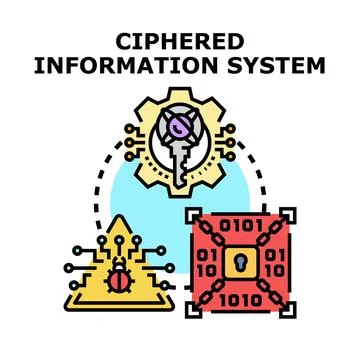 Ciphered information system concept with cybersecurity protection 库存插图
