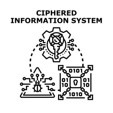 Ciphered information system concept with cybersecurity protection イラスト素材