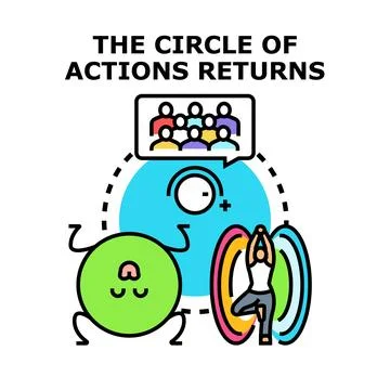 Circle of actions returns with continuous improvement concept Stock Illustration
