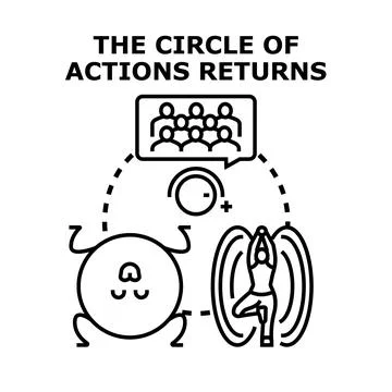 Circle of actions returns with continuous improvement concept Stock Illustration