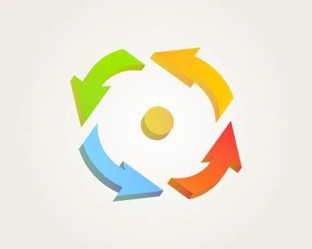 Circle arrows with center point Stock-Illustration