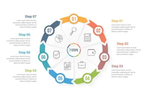 Circle Arrows with Seven Elements Stock Illustration