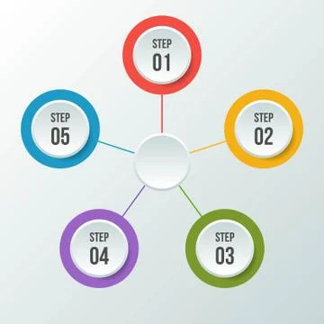 Circle chart, Circle infographic or Circular diagram Stock Illustration