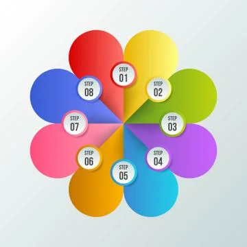 Circle chart, Circle infographic or Circular diagram Stock Illustration