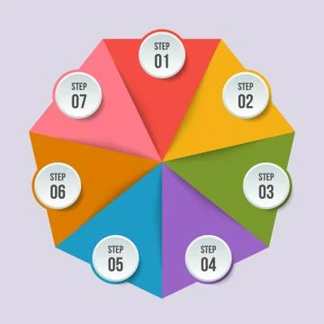Circle chart, Geometric infographic with triangle shape Ilustración de archivo