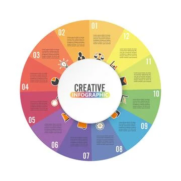 Circle chart infographic template with 12 options for presentations, advert.. Stock Illustration
