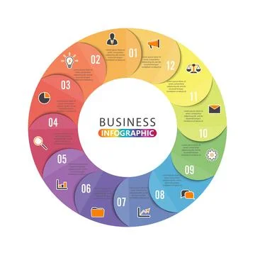 Circle chart infographic template with 12 options for presentations, advert.. Stock Illustration