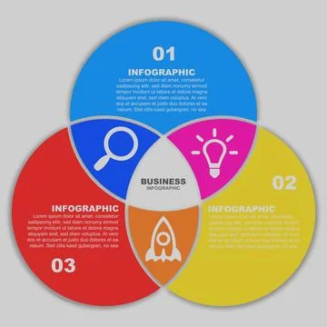 Circle chart infographic template with 3 options for presentations Stock Illustration