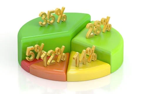Circle colored pie chart with percents, 3D rendering Stock Illustration