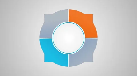 Circle diagram 4 result box chart.(Inclu... | Stock Video | Pond5