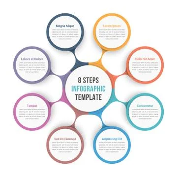 Circle Diagram with Eight Steps Stock Illustration