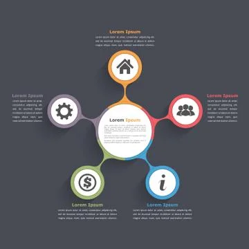 Circle Diagram Five Elements 스톡 일러스트