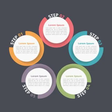 Circle Diagram Five Elements イラスト素材