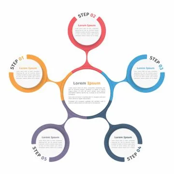Circle Diagram Five Elements 库存插图