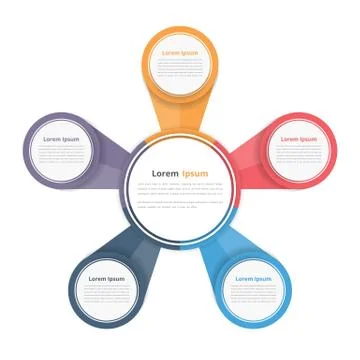 Circle Diagram with Five Elements 库存插图
