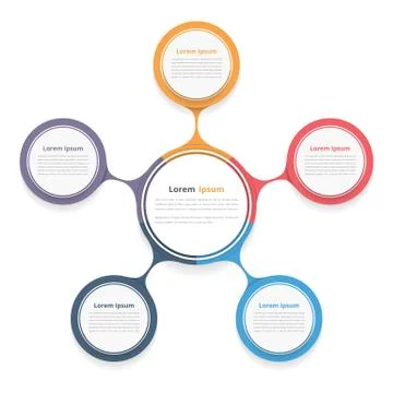 Circle Diagram with Five Elements イラスト素材