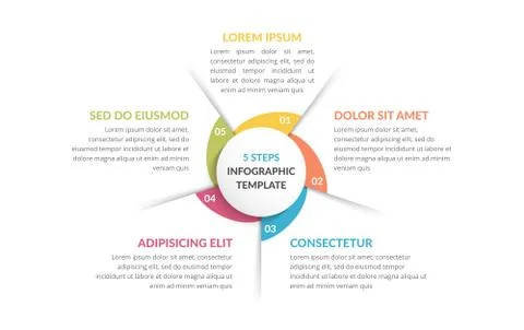 Circle Diagram - Five Elements イラスト素材