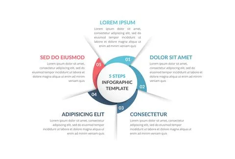 Circle Diagram - Five Elements Stock Illustration