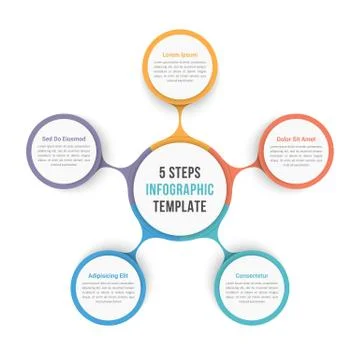 Circle Diagram with Five Steps Stock Illustration