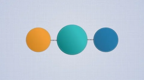 Circle diagram flow chart, 3 circle. Stock Footage 59182547
