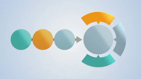 Circle diagram flow chart, 3 circle and main circle Stock Footage 59185059