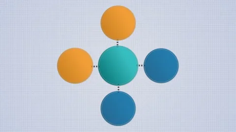 Circle diagram flow chart, 5 circle. Stock Footage 59182644