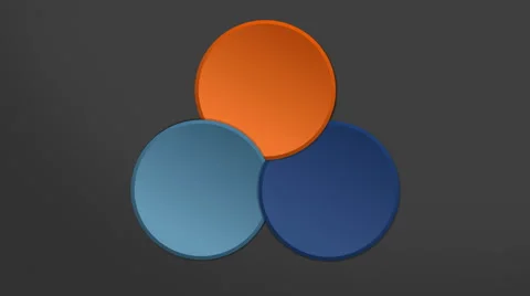 Circle diagram flow chart, three result circle, presentation templete. Stock Footage 59320798