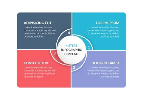 Circle Diagram - Four Elements Illustrazione stock