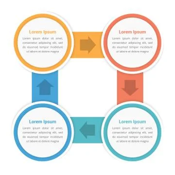 Circle Diagram with Four Steps Illustrazione stock