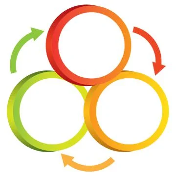 Circle diagram Stock Illustration