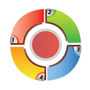 Circle diagram Stock Illustration