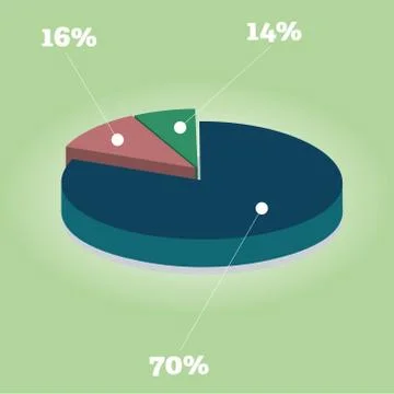 Circle diagram in isometric Illustrazione stock