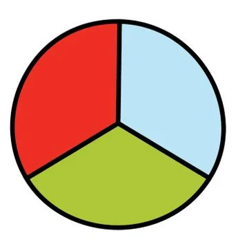 Circle diagram, pie chart graphics Illustrazione stock