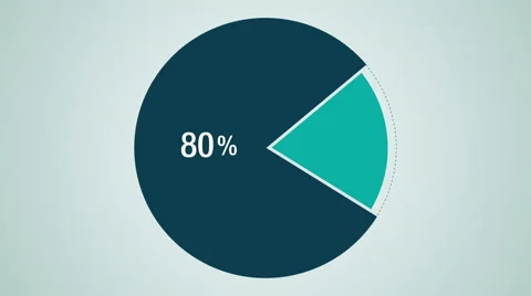 Circle diagram for presentation, Pie chart indicated 80 percent Stock Footage 59181917