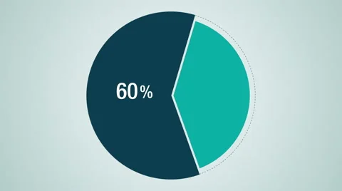 Circle diagram for presentation, Pie chart indicated 60 percent Stock Footage 59181974