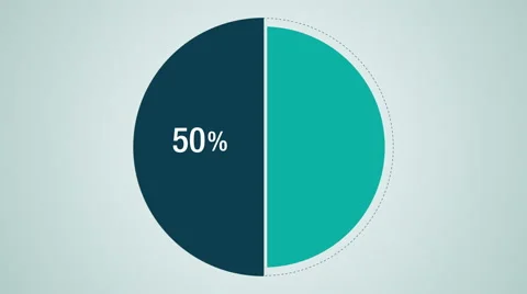 Circle diagram for presentation, Pie chart indicated 50 percent Stock Footage 59182023
