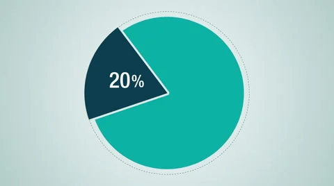 Circle diagram for presentation, Pie chart indicated 20 percent Stock Footage 59182107
