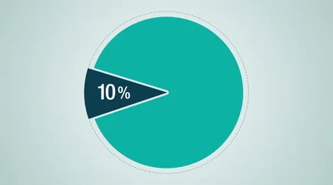 Circle diagram for presentation, Pie chart indicated 10 percent Stock Footage 59182131