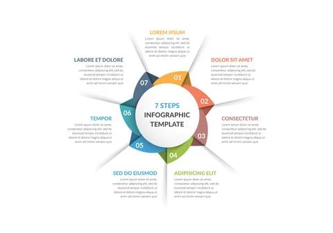 Circle Diagram - Seven Elements Illustrazione stock