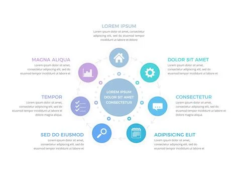 Circle Diagram - Seven Elements Stock Illustration