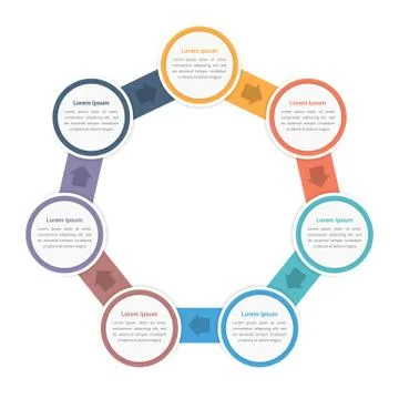 Circle Diagram with Seven Steps Stock Illustration