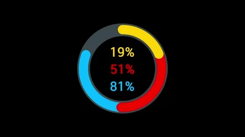 Circle doughnut Pie chart with percentage progress on black background screen. Stock-Footage 257648311