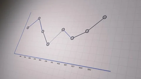 Circle Graph animated Stock Footage 290089584
