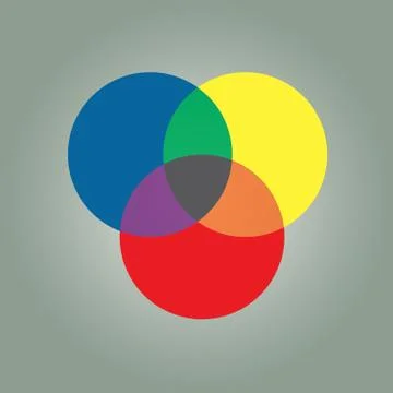 Circle graph color scheme Stock Illustration