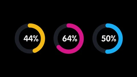 Circle Graphics Showcasing Percentage Stock Footage 295878836