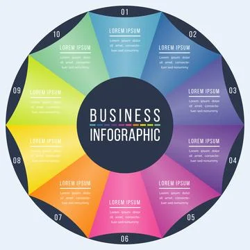 Circle Infographic design 10 options information Illustrazione stock